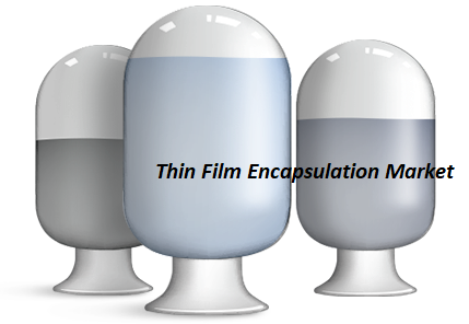 Thin Film Encapsulation Market.png